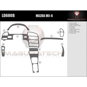 Dash Trim Kit for MAZDA MX-6