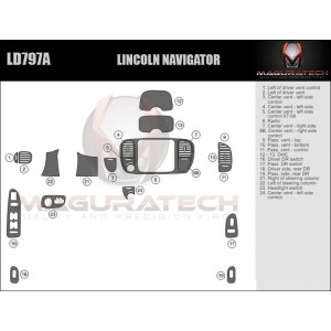 Dash Trim Kit for LINCOLN...