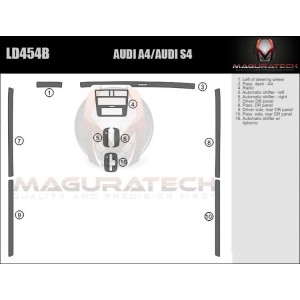 Dash Trim Kit for AUDI S4