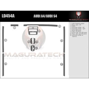 Dash Trim Kit for AUDI S4