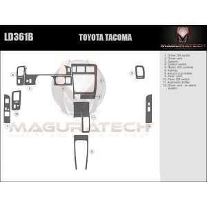 Dash Trim Kit for TOYOTA...