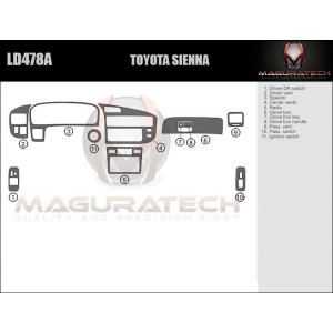 Dash Trim Kit for TOYOTA...