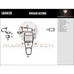 Dash Trim Kit for NISSAN...