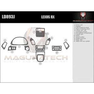 Dash Trim Kit for LEXUS RX