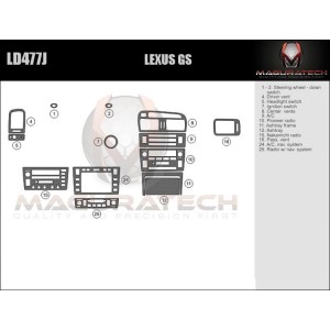 Dash Trim Kit for LEXUS GS