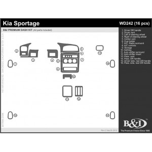 Dash Trim Kit for KIA SPORTAGE