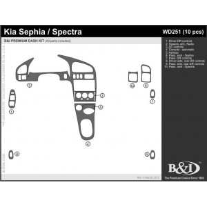 Dash Trim Kit for KIA SPECTRA