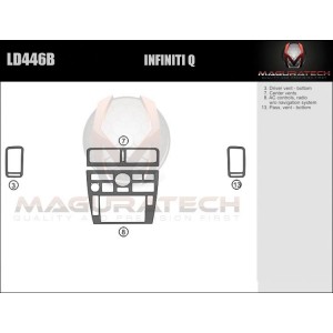 Dash Trim Kit for INFINITI Q