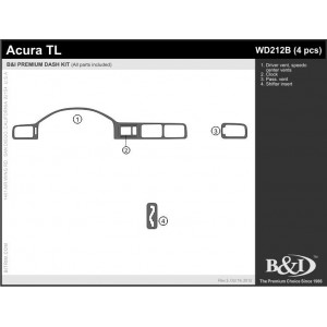 Dash Trim Kit for ACURA TL