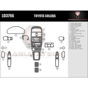 Dash Trim Kit for TOYOTA...