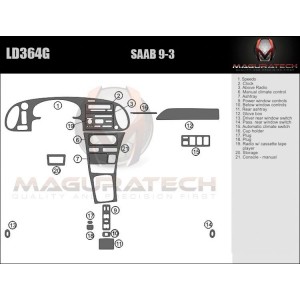 Dash Trim Kit for SAAB 9-3