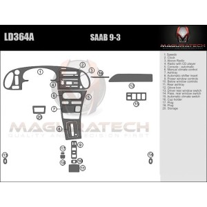 Dash Trim Kit for SAAB 9-3