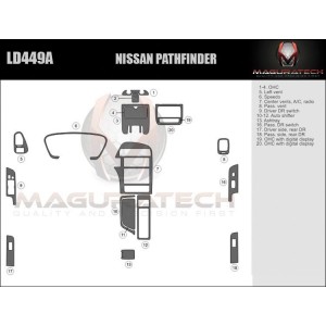 Dash Trim Kit for NISSAN...