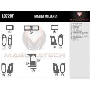 Dash Trim Kit for MAZDA...