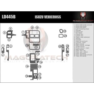 Dash Trim Kit for ISUZU...