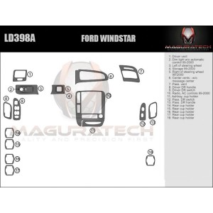 Dash Trim Kit for FORD...