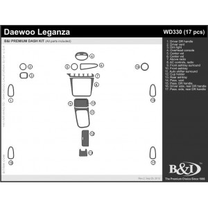 Dash Trim Kit for DAEWOO...