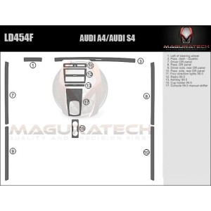 Dash Trim Kit for AUDI S4