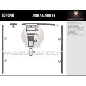 Dash Trim Kit for AUDI S4