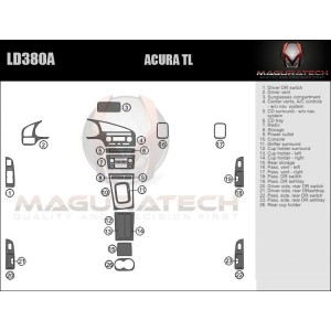 Dash Trim Kit for ACURA TL