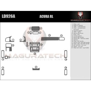 Dash Trim Kit for ACURA RL