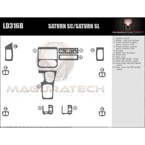 Dash Trim Kit for SATURN SL