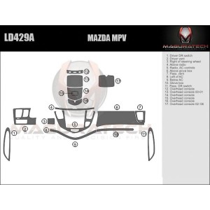Dash Trim Kit for MAZDA MPV