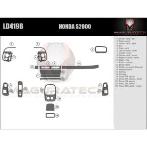 Dash Trim Kit for HONDA S2000