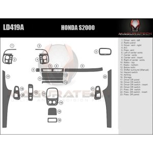 Dash Trim Kit for HONDA S2000