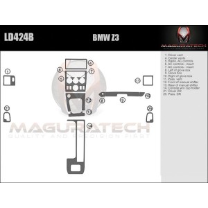 Dash Trim Kit for BMW Z3