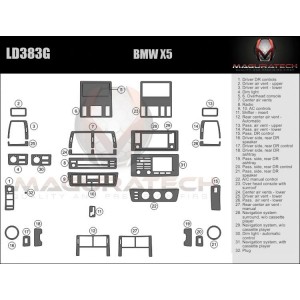 Dash Trim Kit for BMW X5
