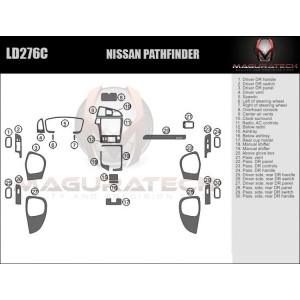 Dash Trim Kit for NISSAN...