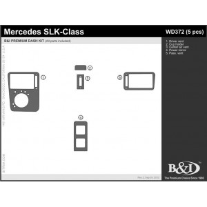 Dash Trim Kit for MERCEDES...