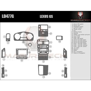 Dash Trim Kit for LEXUS GS