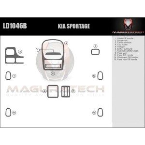 Dash Trim Kit for KIA SPORTAGE