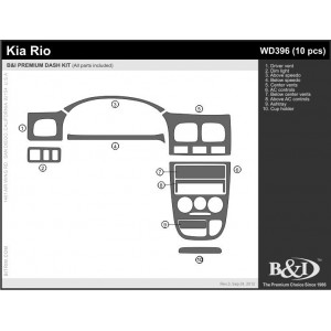 Dash Trim Kit for KIA RIO