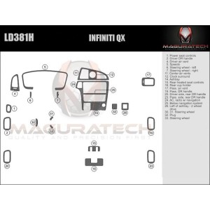 Dash Trim Kit for INFINITI QX