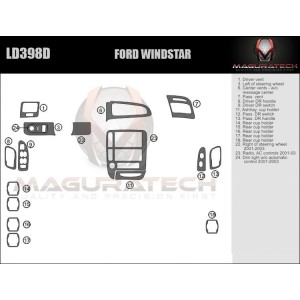 Dash Trim Kit for FORD...