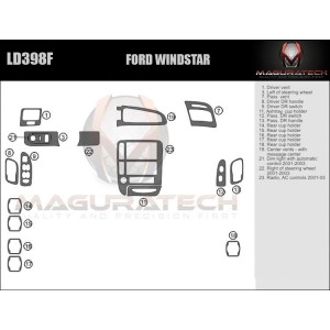 Dash Trim Kit for FORD...