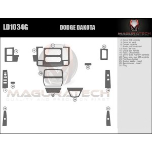 Dash Trim Kit for DODGE DAKOTA