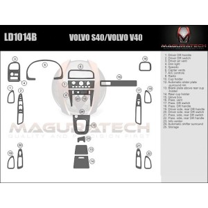 Dash Trim Kit for VOLVO V40