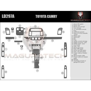 Dash Trim Kit for TOYOTA CAMRY