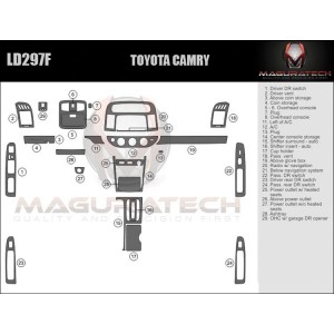 Dash Trim Kit for TOYOTA CAMRY