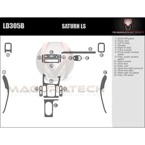 Dash Trim Kit for SATURN LS