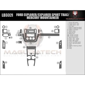 Dash Trim Kit for MERCURY...