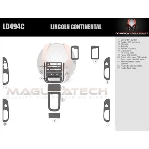 Dash Trim Kit for LINCOLN...