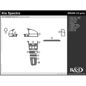 Dash Trim Kit for KIA SPECTRA