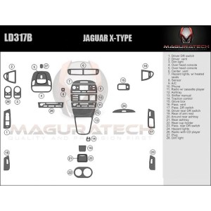 Dash Trim Kit for JAGUAR...