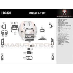 Dash Trim Kit for JAGUAR...