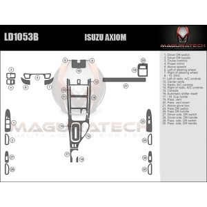 Dash Trim Kit for ISUZU AXIOM